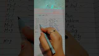 M p comedy funny mpsir comedy sir jokes handwriting humor comedian shortsvideo mp [upl. by Leivad21]