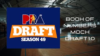 2024 PBA Mock Draft 10 [upl. by Eecyal]