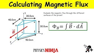 Calculating the Magnetic Flux through a prism [upl. by Yelime]