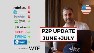 P2P UPDATE JUNE  JULY [upl. by Ainomar]