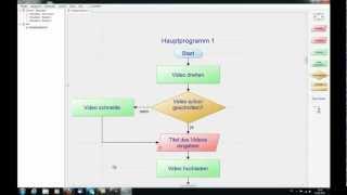 Tutorial Pap Desinger Ablaufplan erstellen simpel HD Deutsch [upl. by Aihsit]