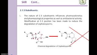 SAR of Cephalosporins [upl. by Odlopoel]