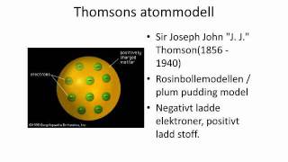 Atomteoriens historie fra Demokrit til Rutherford [upl. by Nnaharas]