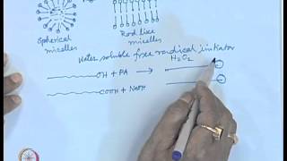 Mod05 Lec17 Polymerization Techniques Contd [upl. by Erolyat]