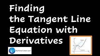 Finding the Tangent Line Equation with Derivatives  Additional Mathematics [upl. by Leahpar]