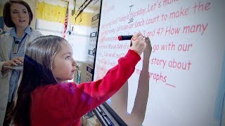 Differentiated Instruction Ignites Elementary School Learning [upl. by Boarer]