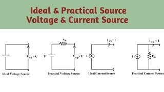 Ideal amp Practical Voltage amp Current Sources  Ideal Sources  Practical Sources  Network Analysis [upl. by Ahsiaa882]