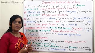 Class 02  Shikimic Acid Pathway Part 01  Introduction and Role of Shikimic Acid Pathway [upl. by Icats577]