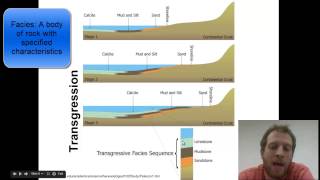 7a Transgression amp Regression [upl. by Nodnarb]