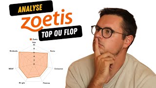 ZOETIS  Analyse complète  Top ou Flop [upl. by Clements]