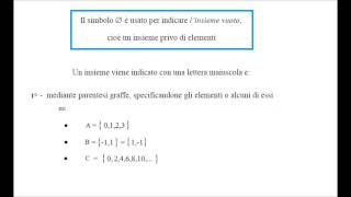 Matematica Precorso Universitario  Lezione 1  Insiemi  Tutorial di Matematica [upl. by Teyugn103]