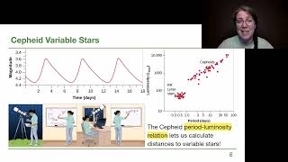 61 Discovering the Milky Way Galaxy  GRCC Astronomy with Dr Woolsey [upl. by Cohen]