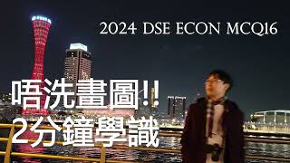 DSE ECON 經濟科 PP 2024IQ16 Topic C內容  Patrick Cheung [upl. by Yevoc]