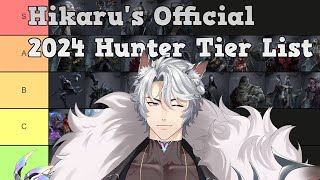 Identity V  My Official Updated Hunter Tier List 2024 [upl. by Notlimah921]