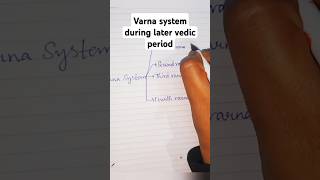 Varna system during later vedic period education viralshort history upsc [upl. by Zora]