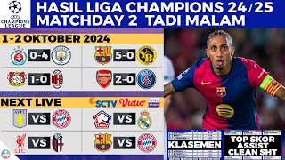 HASIL amp KLASEMEN LIGA CHAMPION 2024 TERBARU HARI INI  Arsenal vs PSG City AC Milan Barcelona UCL [upl. by Wheaton]