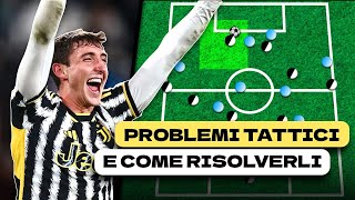 La GESTIONE PALLA della Juve fa SCHIFO ecco PERCHÉ e COME migliorarla  Speedy Tactics [upl. by Irihs267]