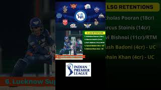 Ipl 2025 All teams players retention listipl ipl2025 [upl. by Millian641]