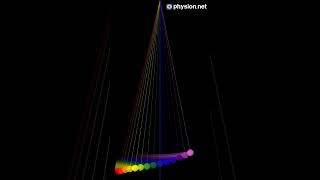 Musical Pendulums A Polyrhythm Experiment shorts [upl. by Llehctim882]