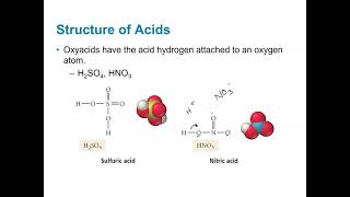 Gen Chem II  Ch 17a  Acids and Bases [upl. by Wootten]