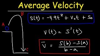 Average Velocity and Instantaneous Velocity [upl. by Uzzi]