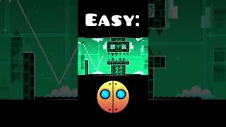 Geometry Dash is easy [upl. by Ganny514]