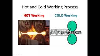 Hot and Cold working Process [upl. by Ellard]