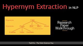 CRIM at SemEval2018 Task 9 A Hybrid Approach to Hypernym Discovery Research Paper Walkthrough [upl. by Nairot]