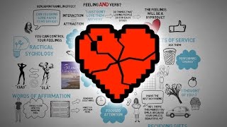 The 5 Love Languages  Gary Chapman  Animated Book Review [upl. by Camm599]