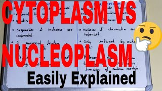 Difference between nucleoplasm and cytoplasmNucleoplasm and cytoplasm difference [upl. by Atiner]