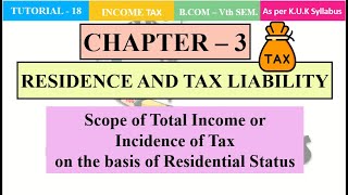 Scope of Total Income or Incidence of Tax CH3 [upl. by Eugenie]