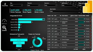 Dashboard de Cuentas por Cobrar en Power BI [upl. by Eelyahs]