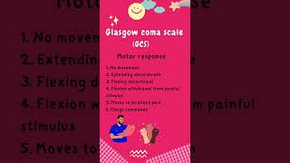 Glasgow coma scale scoring made easy lovemedics [upl. by Sukramed]