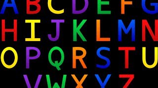 Lalphabet en Suédois et prononciation [upl. by Pantia]