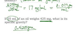 Density and Specific Gravity [upl. by Clothilde]