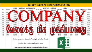 Salary Sheet of Cutechinfo Pvt Ltd in excel in Tamil  COMPANY வேலைக்கு முக்கியமானது [upl. by Noll427]