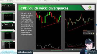 Technical Analysis 52 Cvd Chart Champions [upl. by Asare]