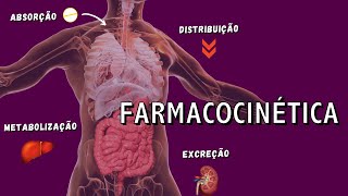 Farmacocinética  Da Absorção à Excreção [upl. by Purdy]