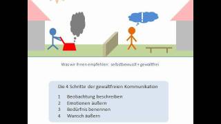 OnlineKurs Gewaltfreie Kommunikation GFK 10 [upl. by Yv]