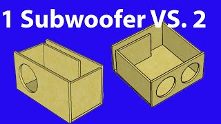 How to tune a Dual Subwoofer Enclosure Ported Subwoofer Design [upl. by Assiar429]