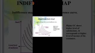 INDIFFERENCE MAPINDIFFERENCE CURVE CLASS11CLASS12MICROECONOMICSEconomics [upl. by Sirrep]