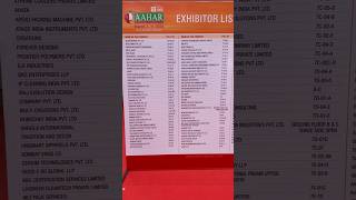 AAHAR 2024 Uncovered Explore Exhibitors in Each Hall [upl. by Cadman209]