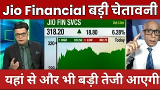 Jio Financial बड़ी चेतावनी  Jio Financial SHARE ANALYSIS  Jio Financial TARGET  STOCK WALA [upl. by Persian]