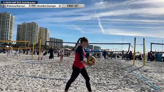 113024 AVP ECC  Day 2 Gold Bracket [upl. by Tyson]