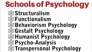 Schools of Psychology Structuralism Functionalism Behaviorism Gestalt Humanists PsychoAnalysis [upl. by Ibbison]