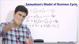 Samuelsons Model of Business Cycle in Hindi [upl. by Adnoek]