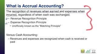 Accrual Accounting [upl. by Lipson]