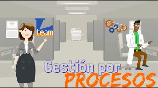 Gestión por Procesos [upl. by Aldo]