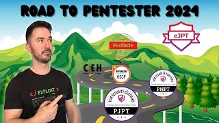 How To Become A Pentester In 2024  Roadmap To Be Successful In Pentesting Watch Now [upl. by Amsirp]