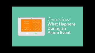 Overview What Happens During an Alarm Event [upl. by Orimar773]